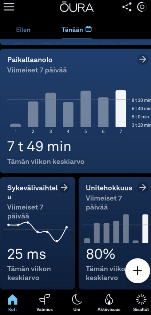 Ourasormuksen tiedot